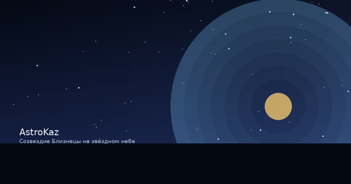 Созвездие Близнецы на звёздном небе