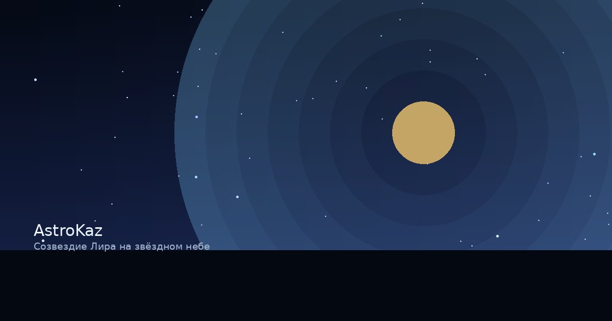 Созвездие Лира на звёздном небе