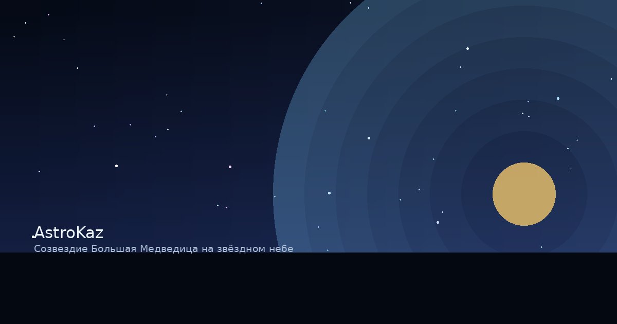 Созвездие Большая Медведица на звёздном небе