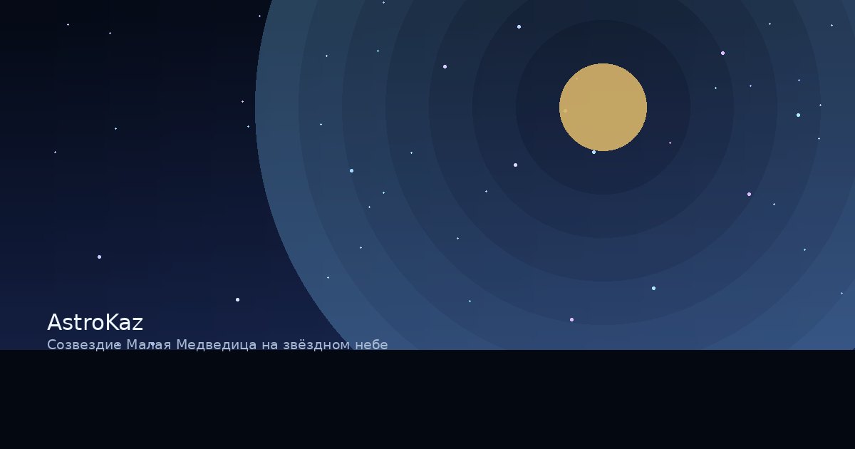 Созвездие Малая Медведица на звёздном небе