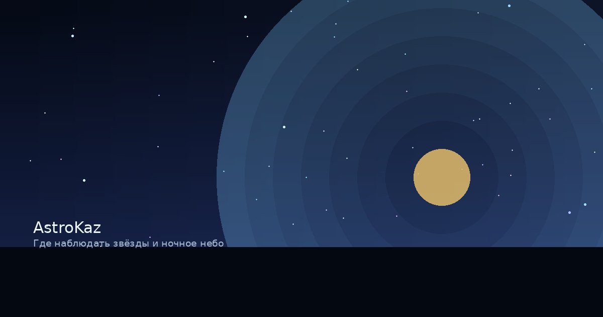 Где наблюдать звёзды и ночное небо