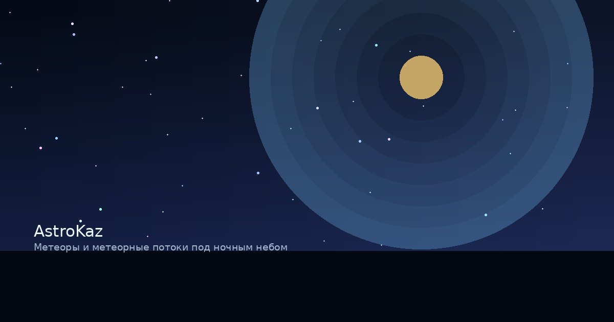 Метеоры и метеорные потоки под ночным небом
