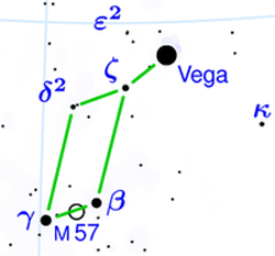 Туманность Кольцо M57 в Созвездии Лиры