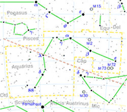 Астеризм M73 в созвездии Водолея